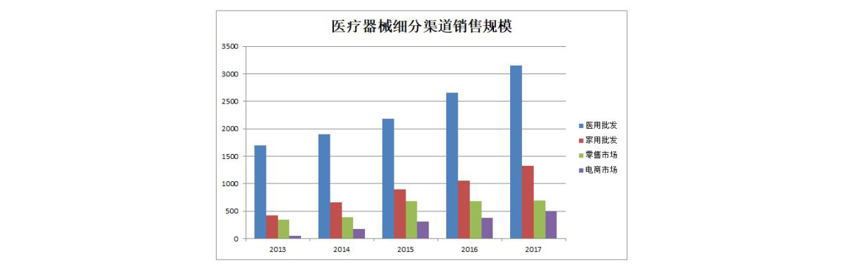 醫(yī)療耗材可吸收縫合線.jpg