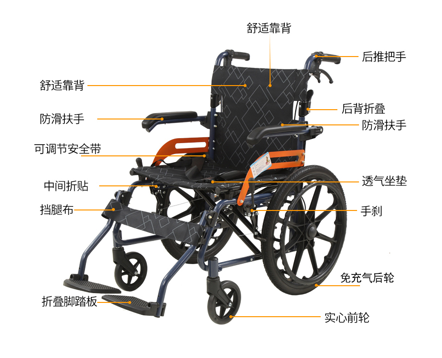 此款手動(dòng)輪椅采用太空鋁合金車(chē)架,質(zhì)輕承重強(qiáng)